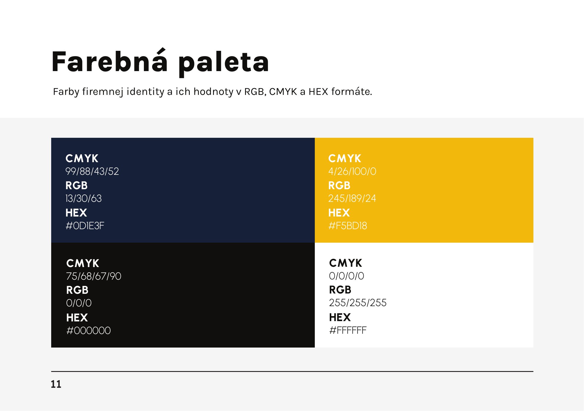 Fota — dizajn manuál, strana 6