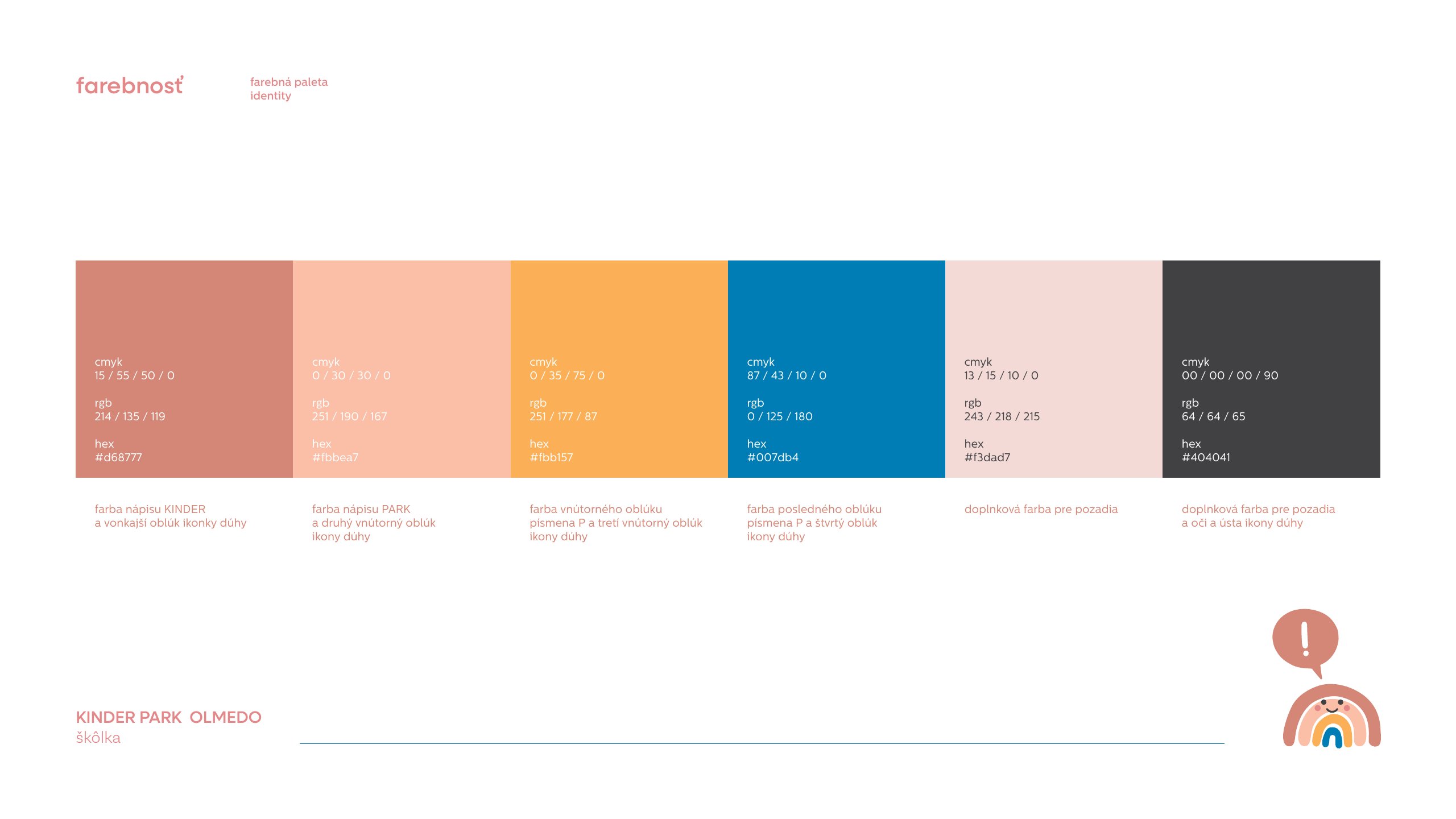 Kinderpark Olmedo — branding, strana 7