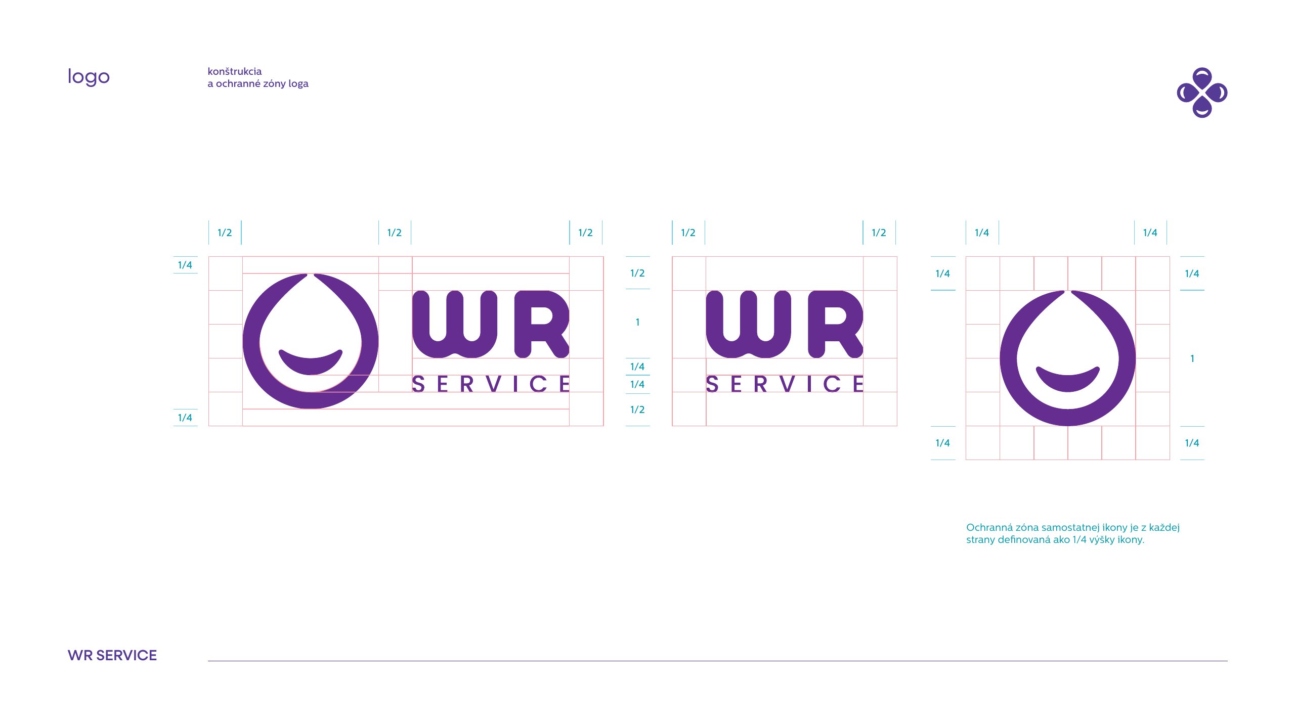 WR Service — branding, strana 7