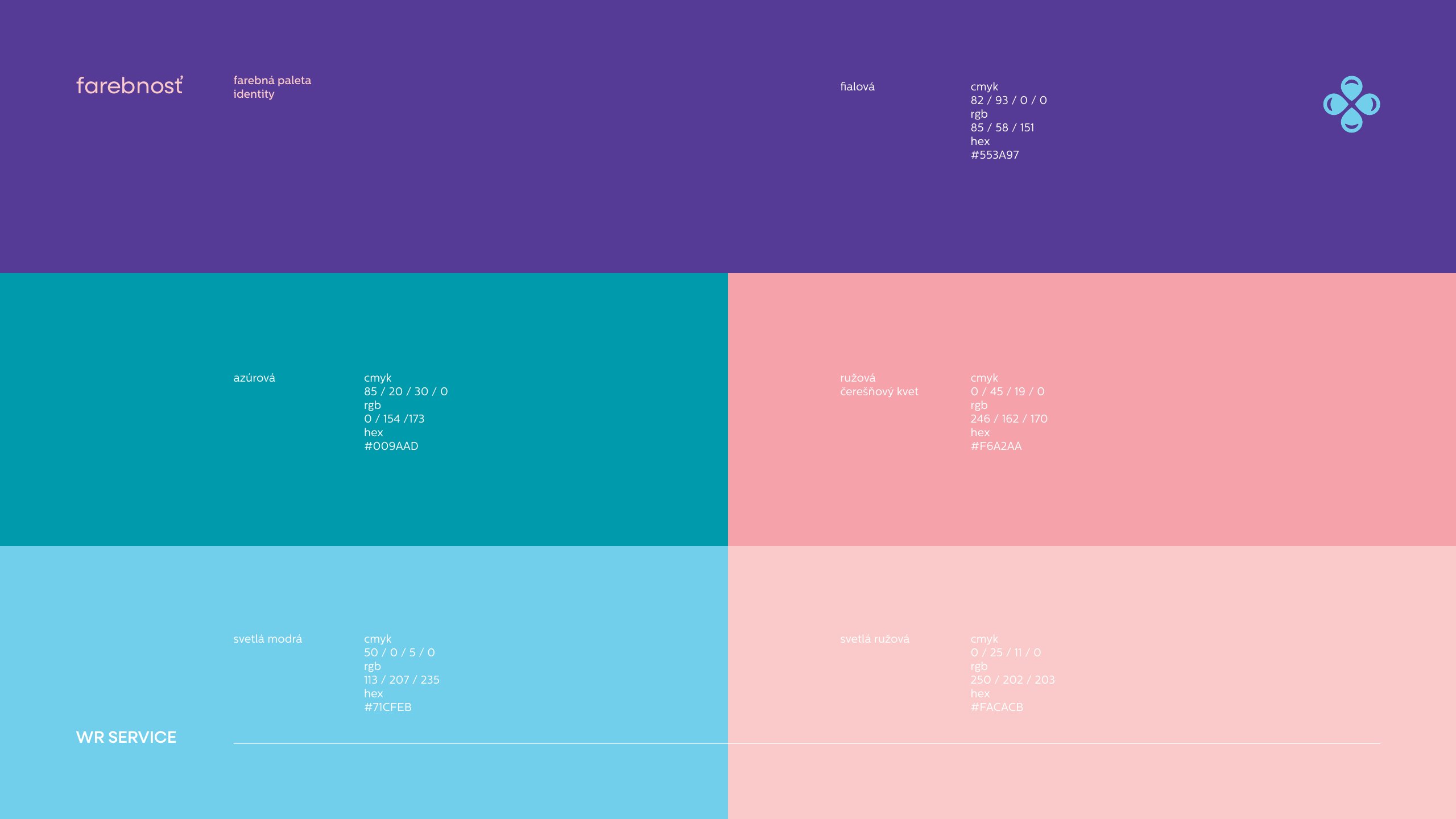 WR Service — branding, strana 8